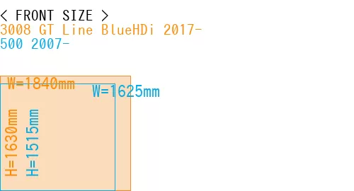 #3008 GT Line BlueHDi 2017- + 500 2007-